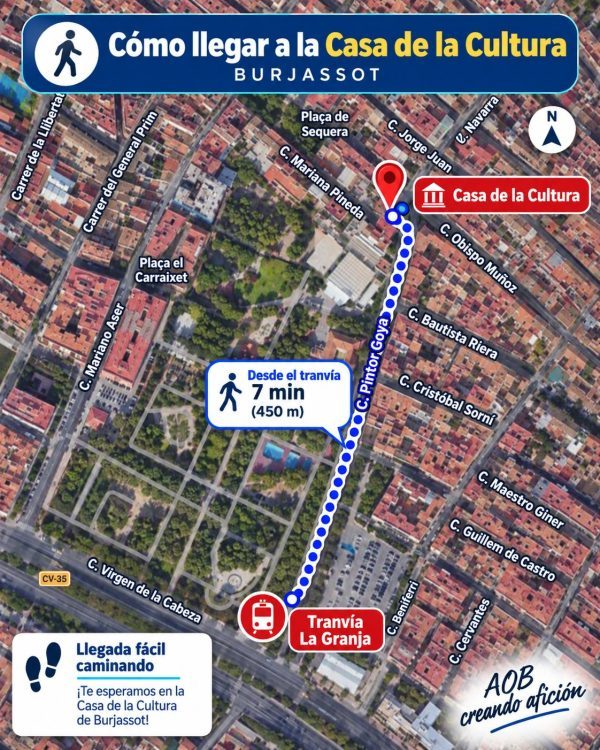 🚶‍♀️🌿 ¿Vienes a las Jornadas AOB en transporte público o en coche? Te lo ponemos…